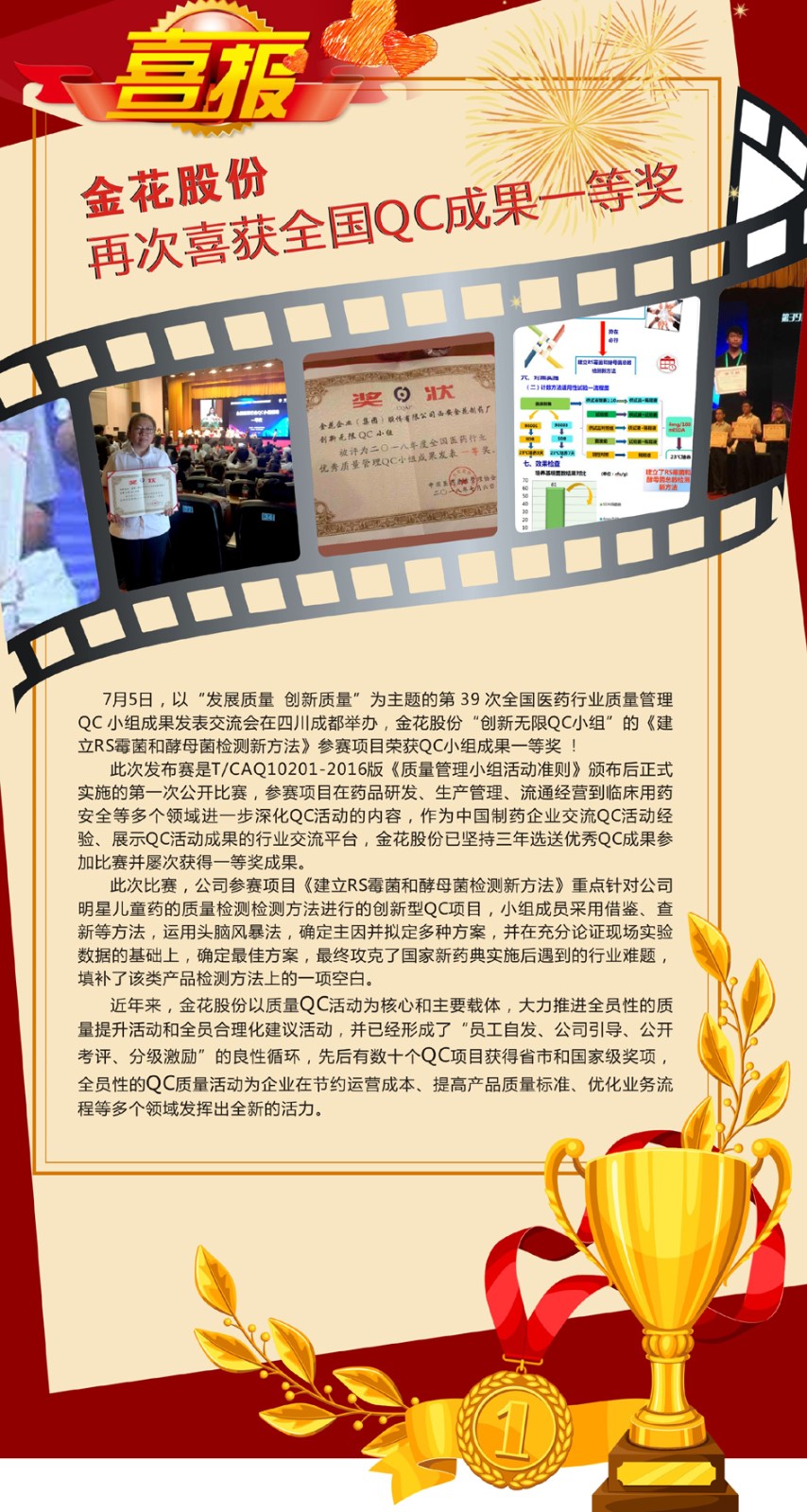 球速体育股份再次喜获全国QC成果一等奖