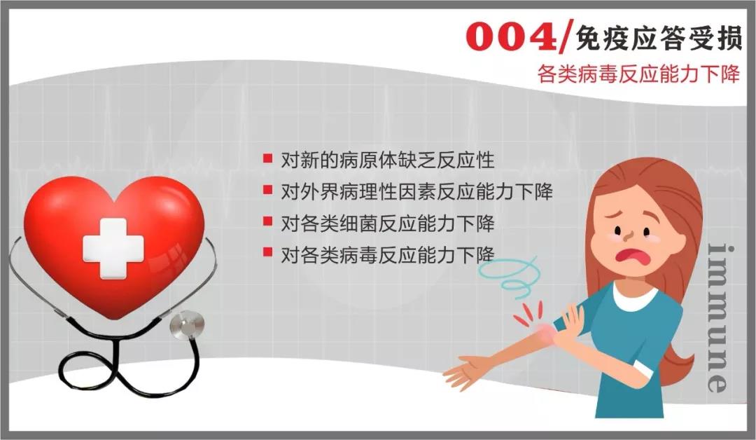 球速体育抗疫情 | 免疫系统：最坚固的防线 最好的医生