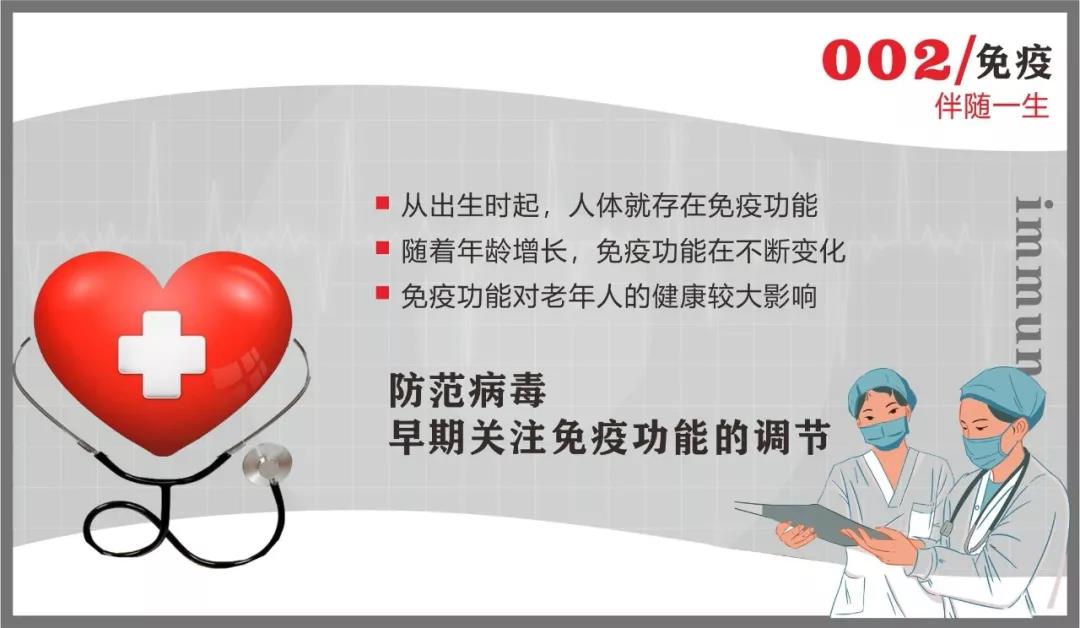 球速体育抗疫情 | 免疫系统：最坚固的防线 最好的医生