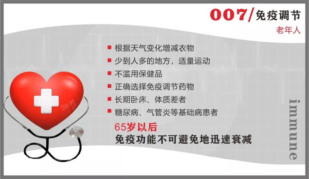 球速体育抗疫情 | 免疫系统：最坚固的防线 最好的医生