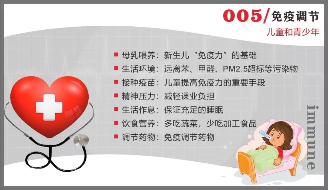 球速体育抗疫情 | 免疫系统：最坚固的防线 最好的医生