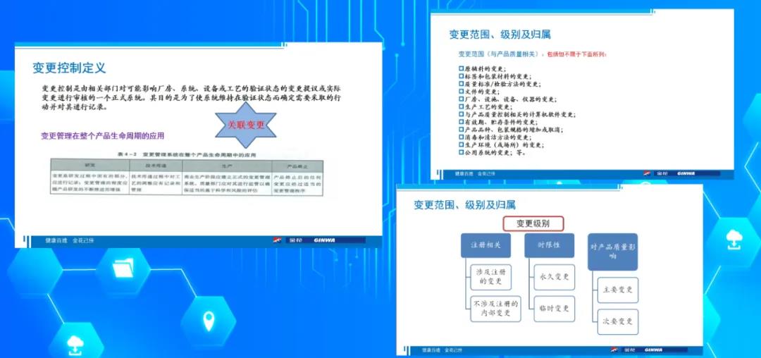 球速体育股份 | 指导变更和偏差处理 提升产品质量标准