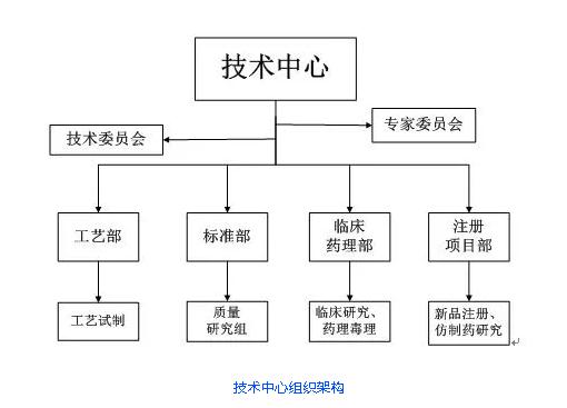 球速体育股份在省级企业技术中心评价中荣获佳绩