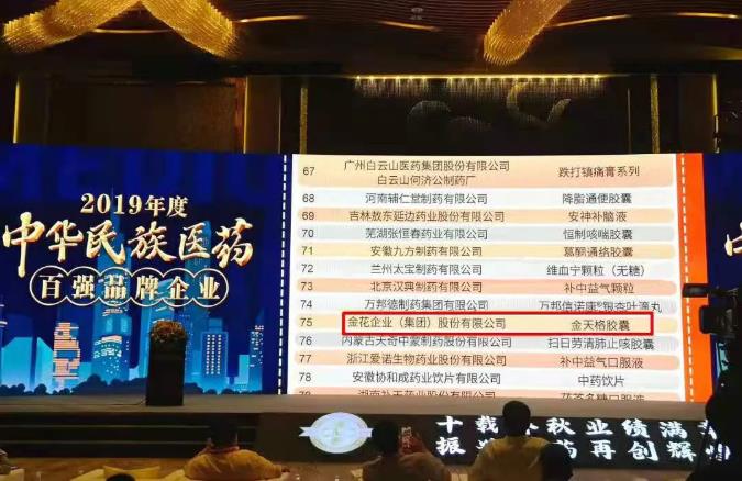 球速体育股份再次入选“中华民族医药百强品牌企业”