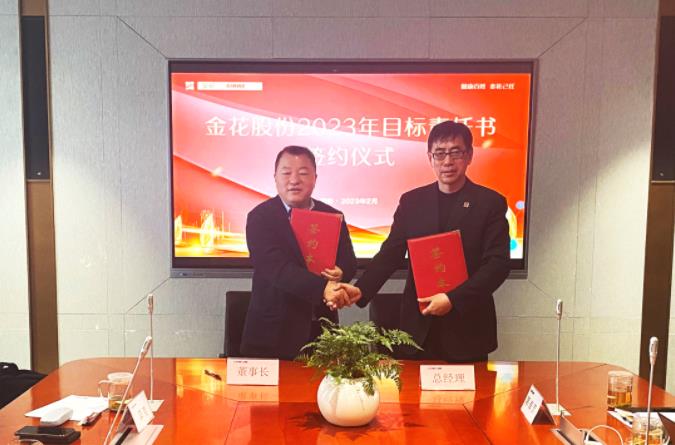 球速体育股份2023年目标责任书签订仪式成功举行