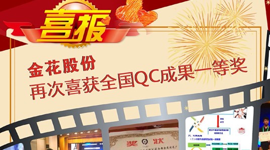 球速体育股份再次喜获全国QC成果一等奖